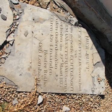 BOTHA Hermanus Stephanus -1875