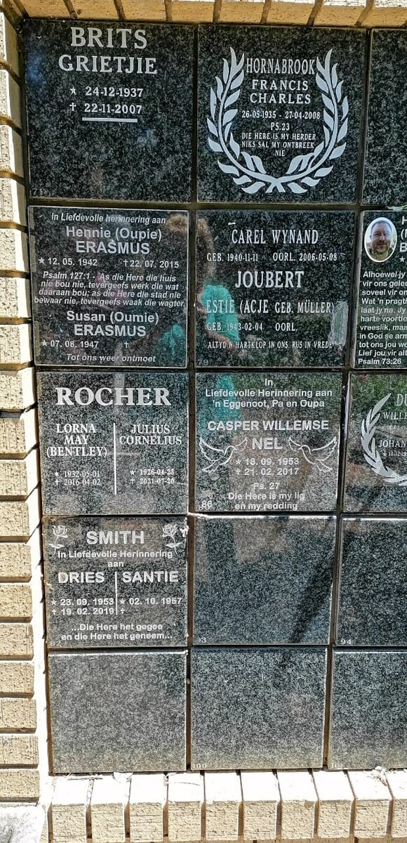 BRITS :: ERASMUS :: ROCHER :: SMITH :: HORNABROOK :: JOUBERT :: NEL