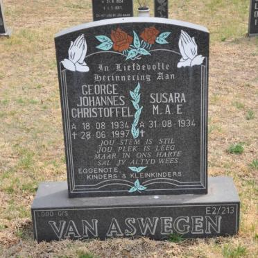 As - Surnames starting with the letters As