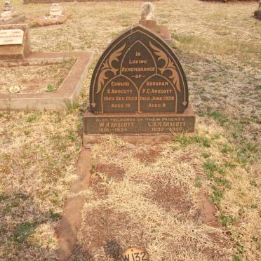 Ar - Surnames starting with the letter Ar