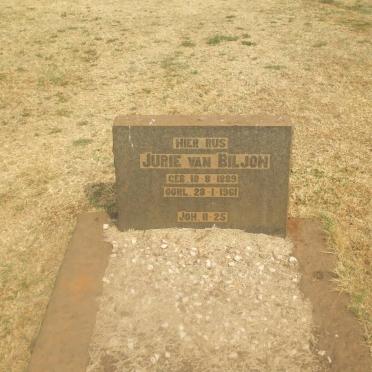 Bi - Surnames starting with the letters Bi