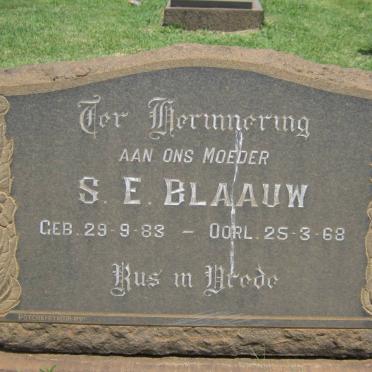 BLAAUW S.E. 1883-1968