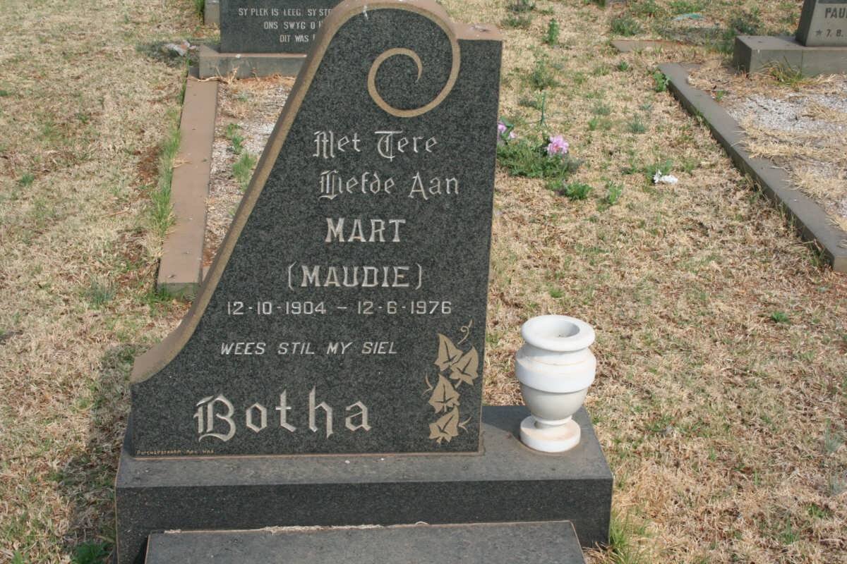 BOTHA Mart 1904-1976