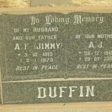 Du - Surnames starting with the letters Du