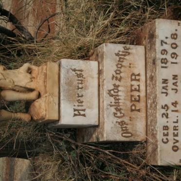 HATTINGH Peer 1897-1908