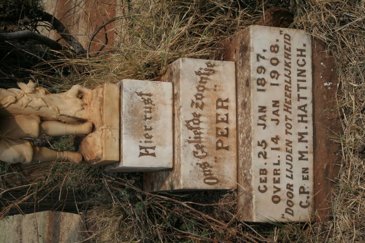 HATTINGH Peer 1897-1908