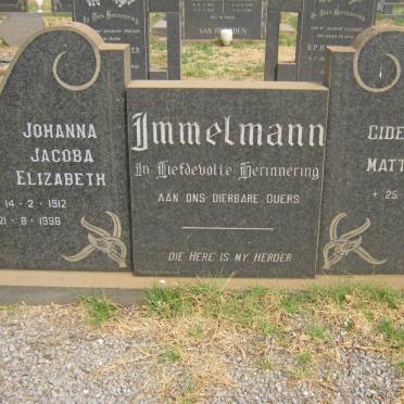 Im- Surnames starting with the letters Im