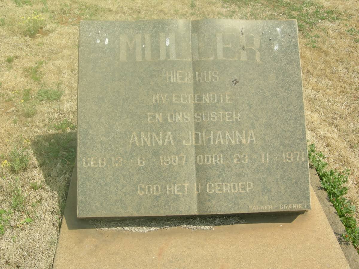 MULLER Anna Johanna 1907-1971