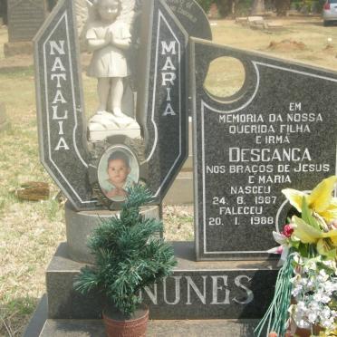 NUNES Natalia Maria 1987-1988