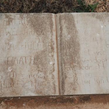 RAATH Anna Helena 1865-1940