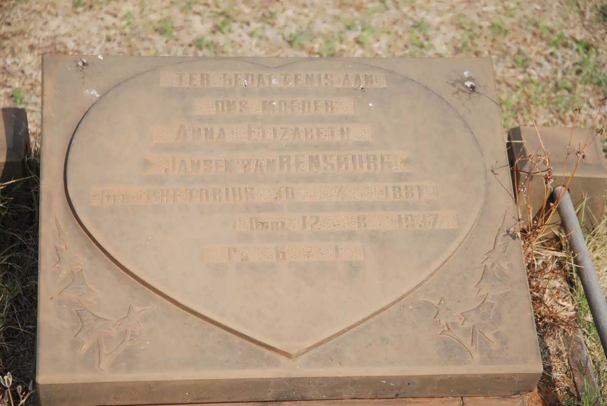 RENSBURG Anna Elizabeth, Jansen van nee PRETORIUS 1881-1937