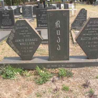 Ru - Surnames starting with the letters Ru