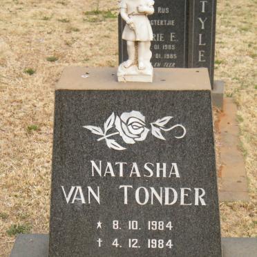 TONDER Natasha, van 1984-1984