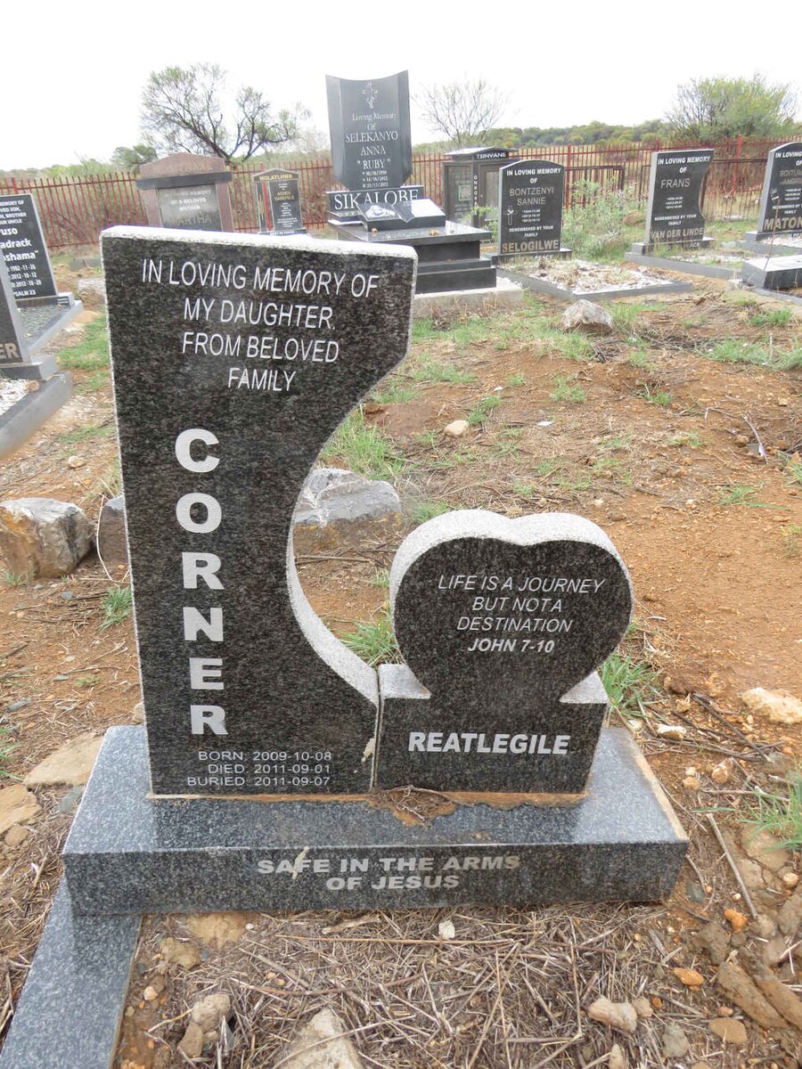 CORNER Reatlegile 2009-2011