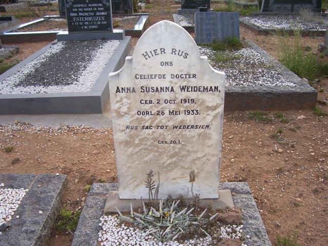WEIDEMAN Anna Susanna 1919-1933