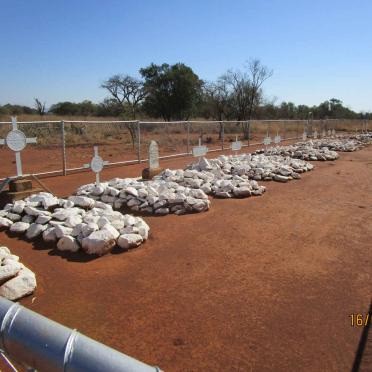 01. Overview / Oorsig