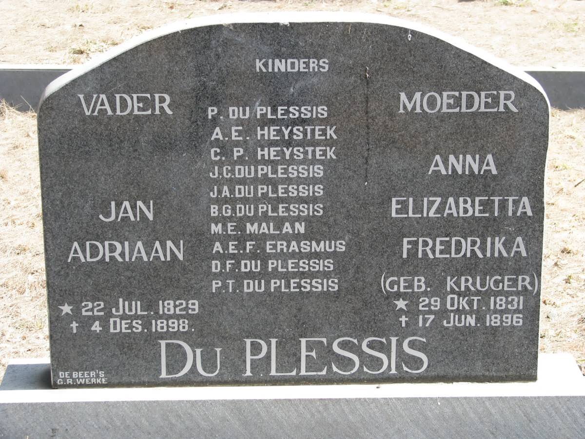 PLESSIS Jan Adriaan, du 1829-1898 &amp; Anna Elizabetta Fredrika KRUGER 1831-1896