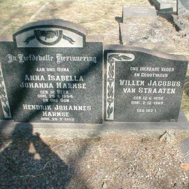 HARMSE :: DE BEER :: VAN STRAATEN