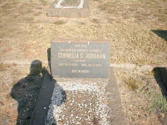 JORDAAN Cornelia C. nee ELOFF 1885-1954