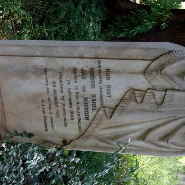 NOORDEN Hendrik Karel Jan, van 1860-1911