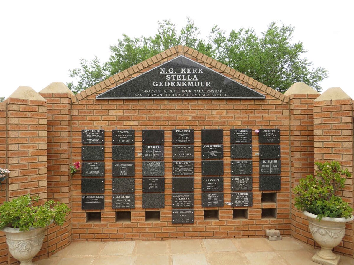 3. Overview / Oorsig