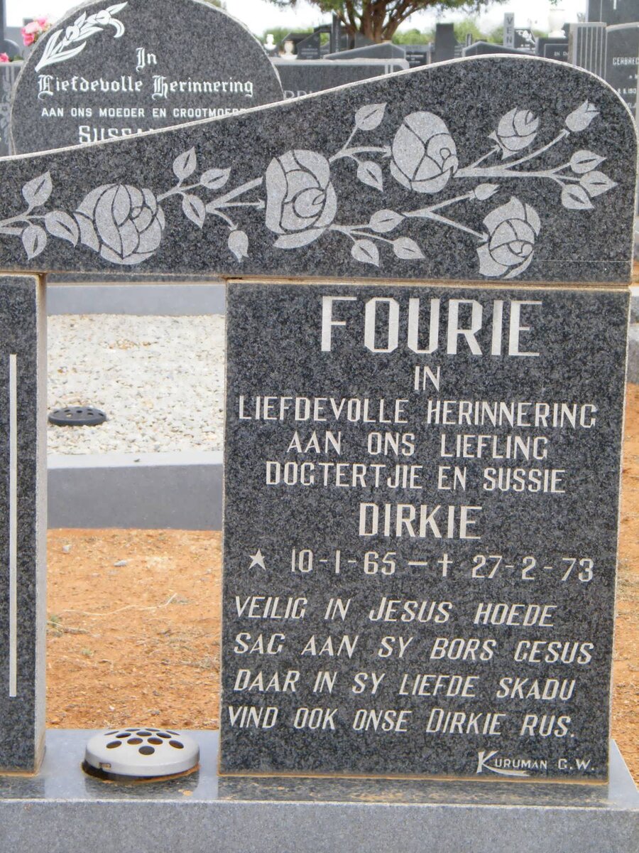 FOURIE Dirkie 1965-1973
