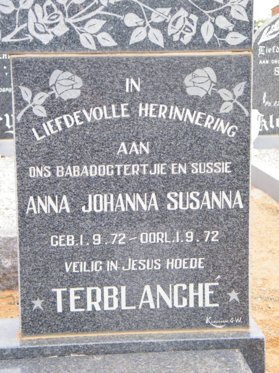 TERBLANCHE Anna Johanna Susanna 1972-1972