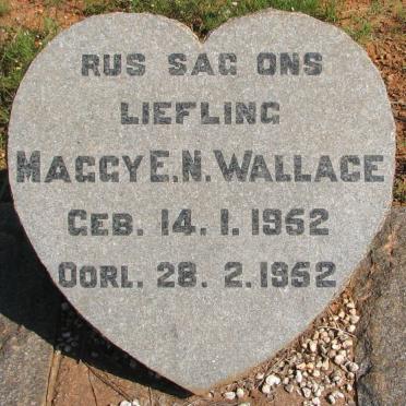 W - Surnames starting with the letter W