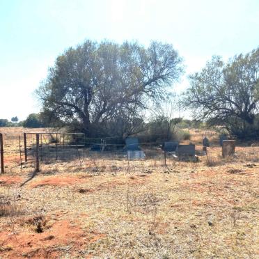 2. Oorsig / Overview