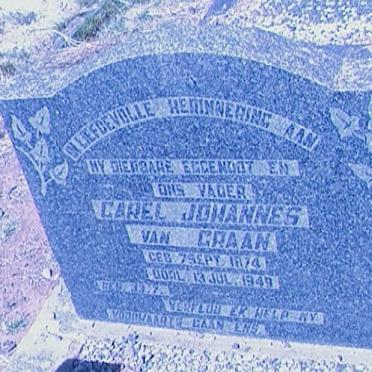 GRAAN Carel Johannes, van 1874-1949