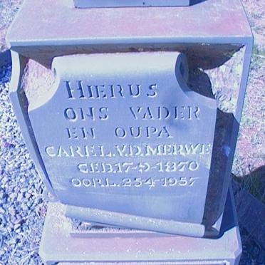 MERWE Carel, van der 1870-1957