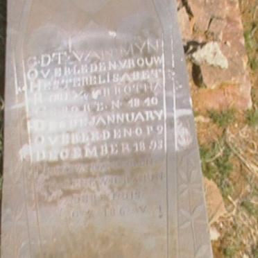 ROUX Hester Elizabeth nee BOTHA 1810-1893