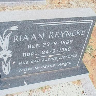 REYNEKE Riaan 1969-1969