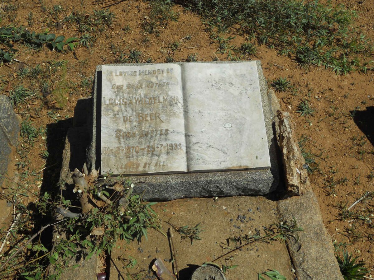 BEER Louisa Wilhelmina, de nee LOTTER 1870-1935