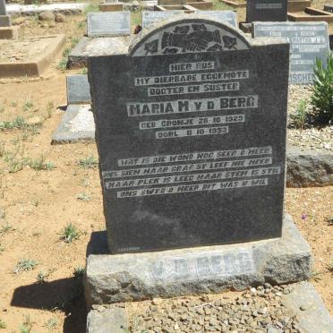 BERG Maria M., v.d. nee CRONJE 1929-1953