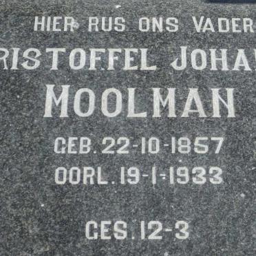 MOOLMAN Christoffel Johannes 1857-1933