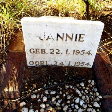 ? Jannie 1954-1954