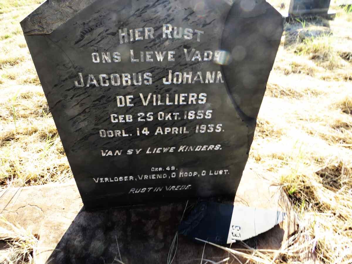 VILLIERS Jacobus Johann, de 1855-1935