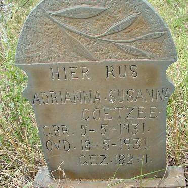 COETZEE Adrianna Susanna 1931-1931