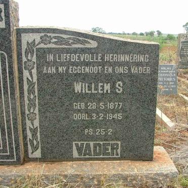 PRETORIUS Willem S. 1877-1945