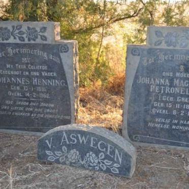 ASWEGEN Johannes Henning, van 1881-1962 &amp; Johanna Magdalena Petronella GREY 1896-1982