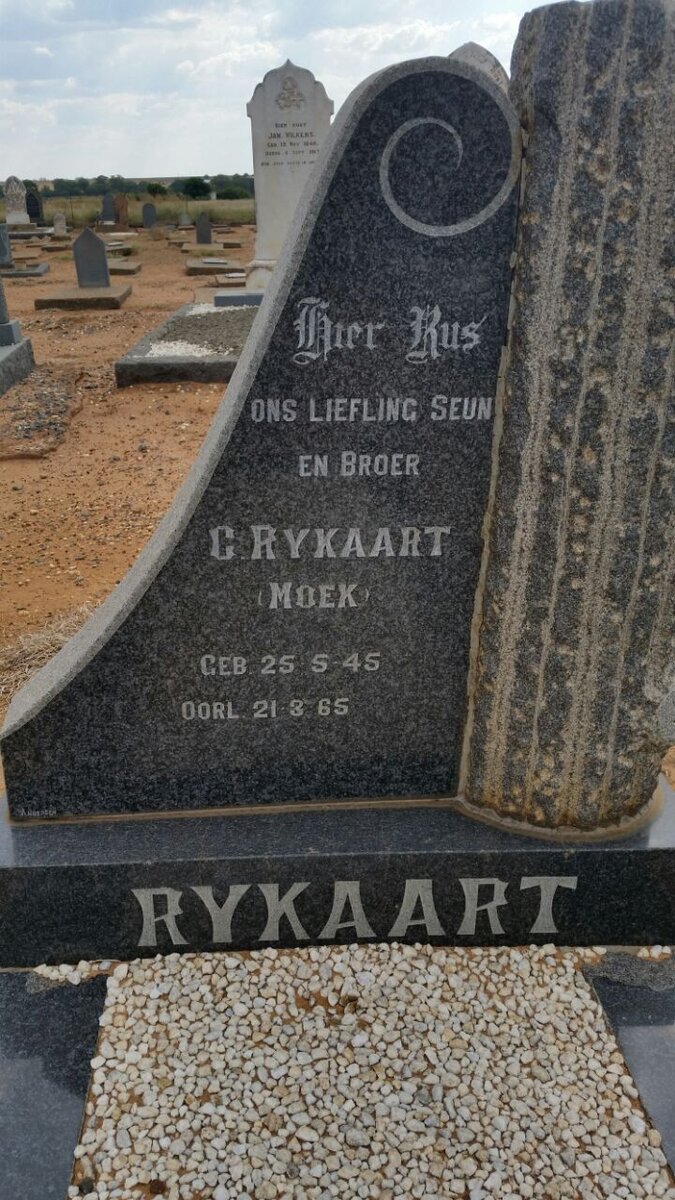 RYKAART C. 1945-1965