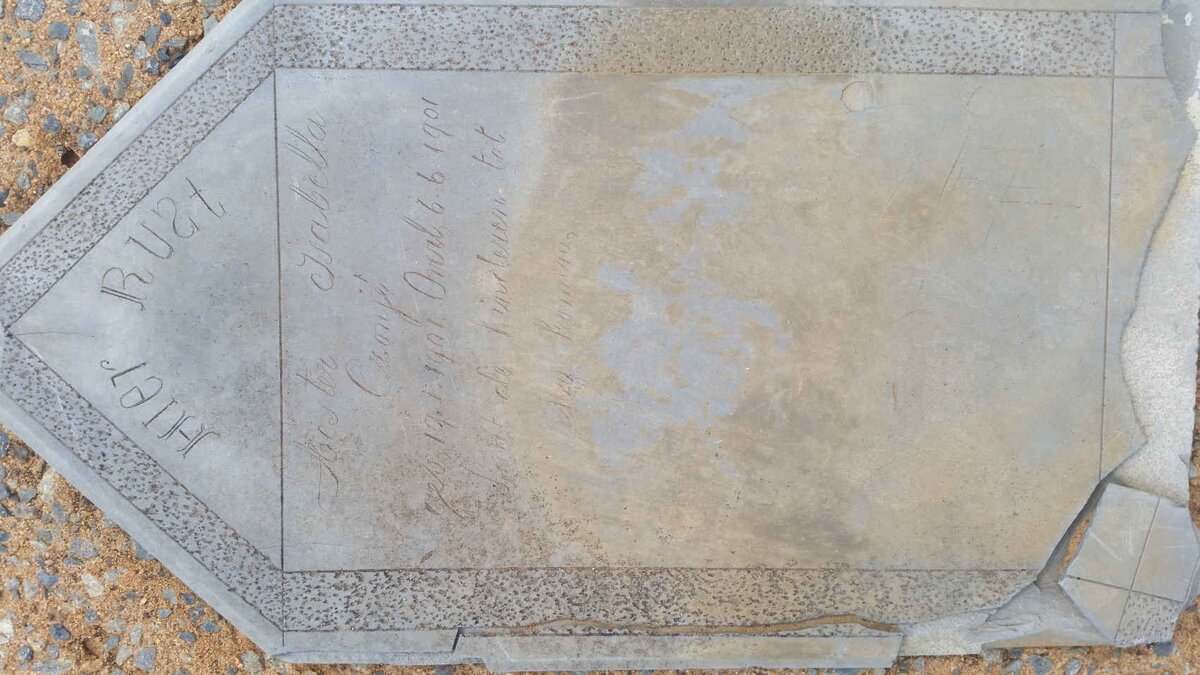 CRONJE Hester Isabella 1901-1901