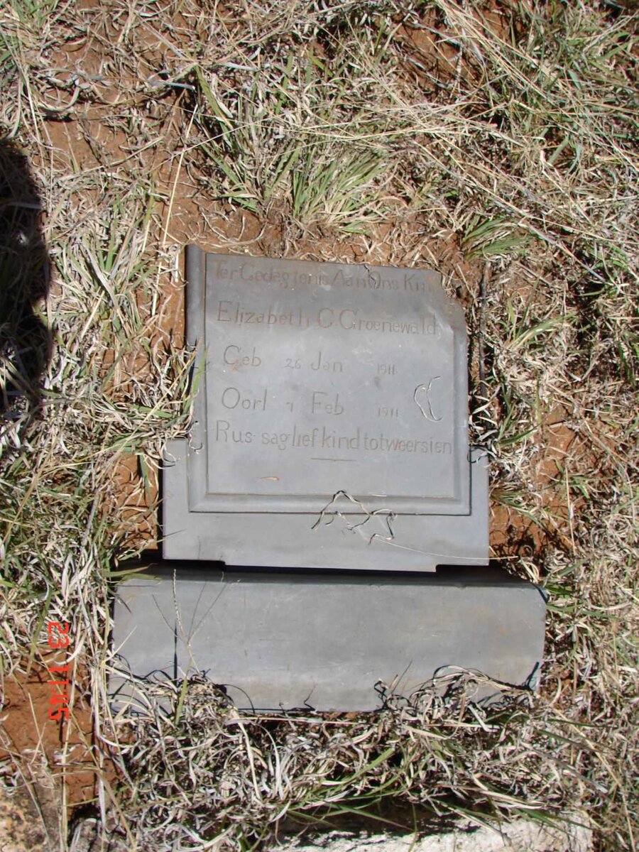 GROENEWALD Elizabeth C. 1911-1911
