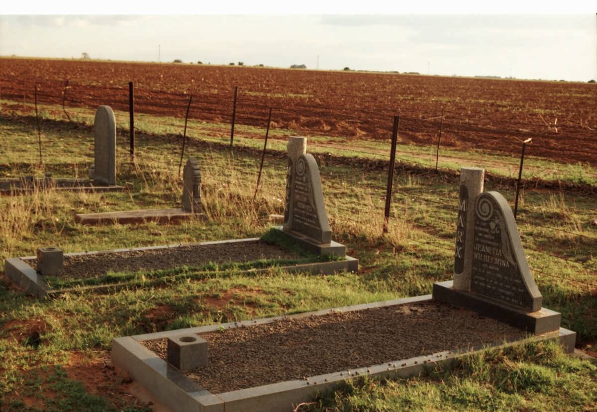 1. Overview on Graves
