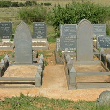 RENSBURG Nicolaas Pieter Johannes, Jansen van 1864-1926  &amp; Anna Sophia KRUGER 1862-1935