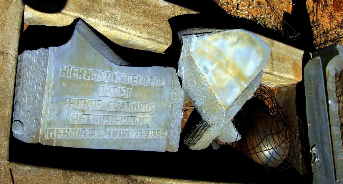 FOUCHE Hendrik Jakobus Petrus 1872-1954