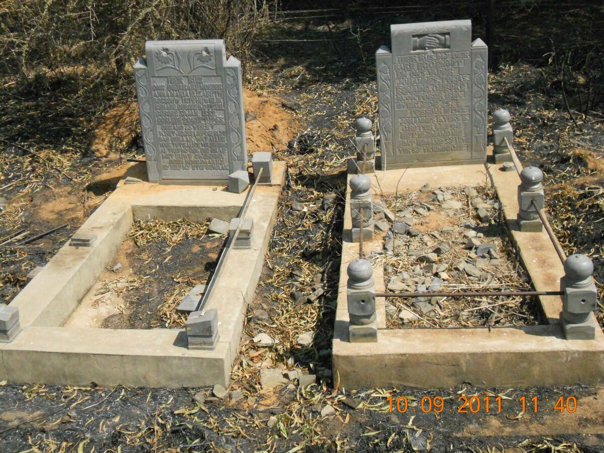 1. Overview / Oorsig