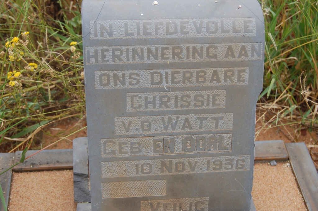 WATT Chrissie, v.d. -1936
