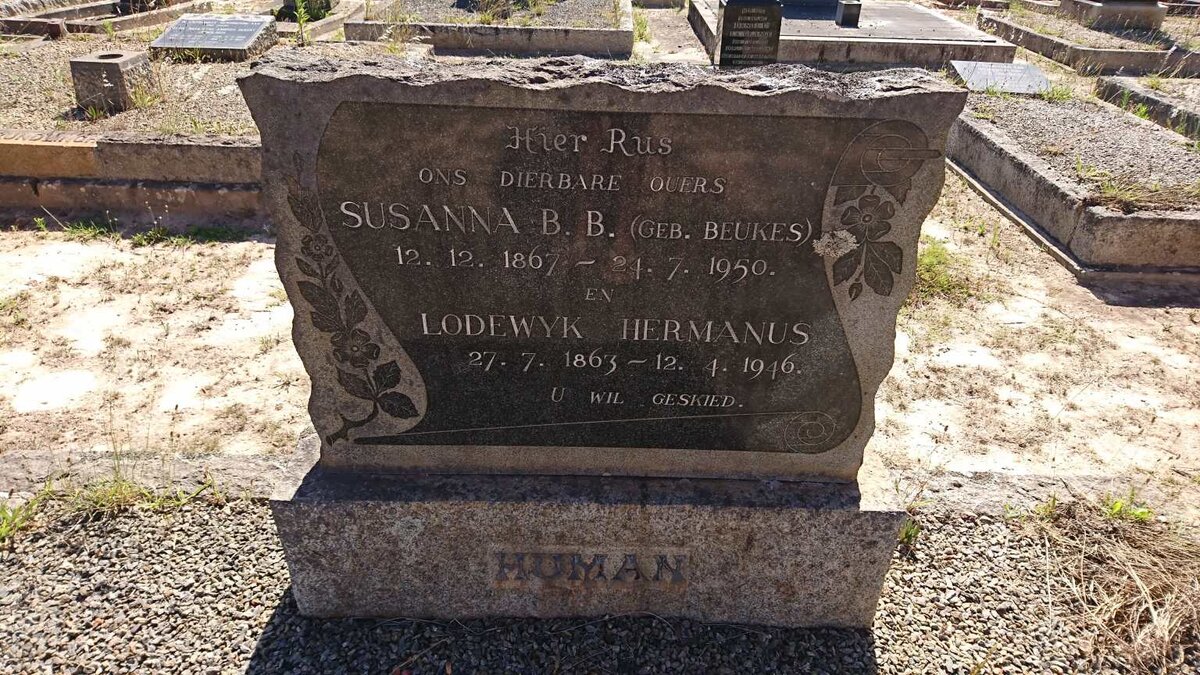 HUMAN Lodewyk Hermanus 1863-1946 &amp; Susanna B.B. BEUKES 1867-1950